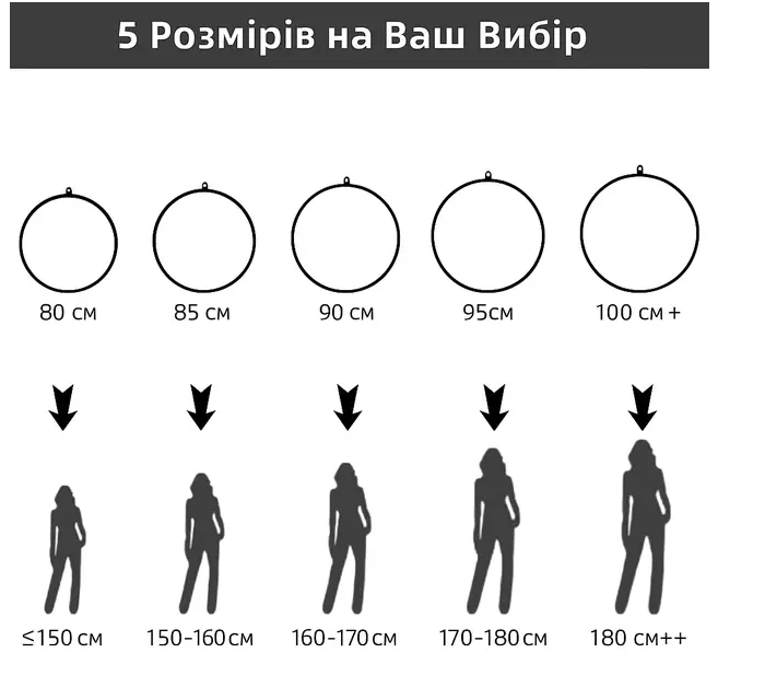 Кільце для повітряної гімнастики ПОСИЛИНЕ PRO- 85, 90, 95, 100, 105 см - 1 підвіс