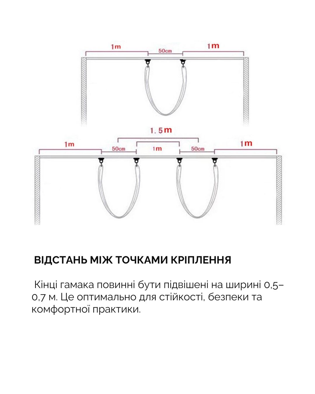 Як вибрати та правильно встановити гамак для йоги: повний гайд по висоті, кріпленню та безпеці